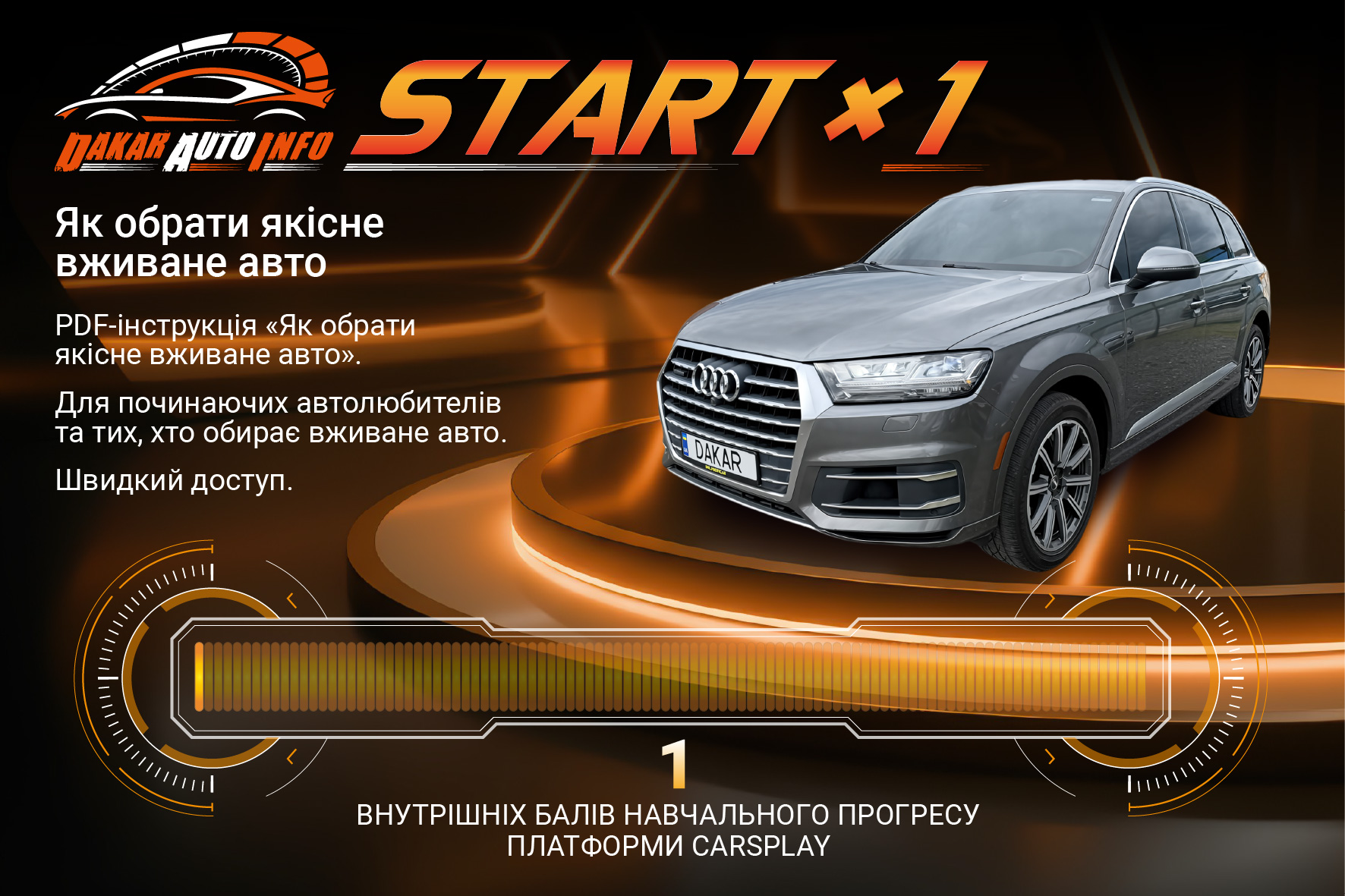 Start x1